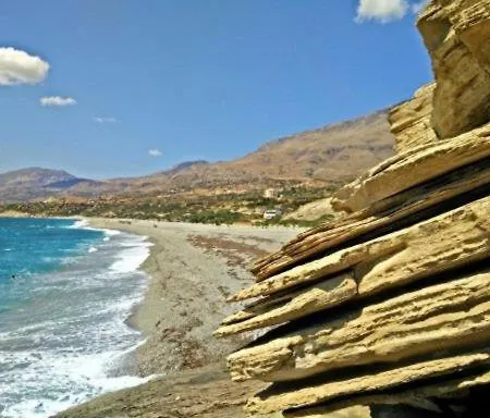 Melina - Village * Akoumia